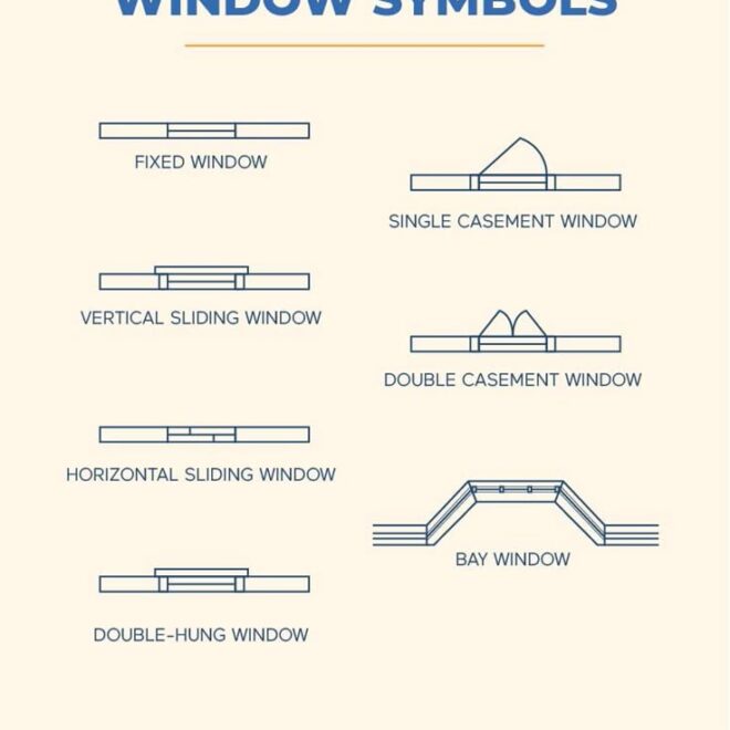 What Does It Mean 116 Aff In A Floor Plan