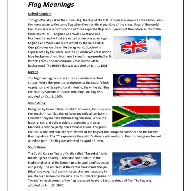 What Do All The Flags In The Ground Mean