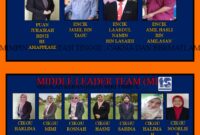 What Does Slt Mean On A Gmc