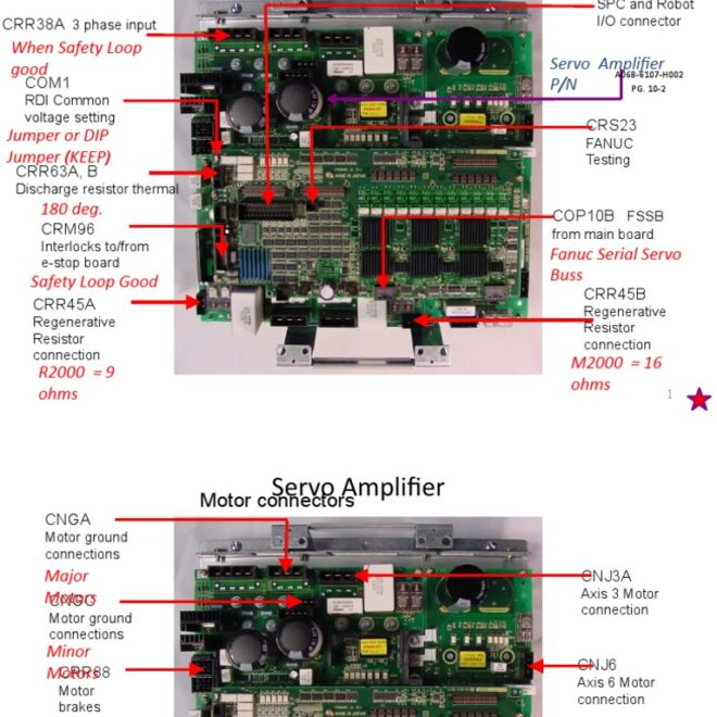 What Does No Leds On Servo Amplifiert Mean