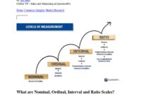 What Does Nominal Mean In Measurement