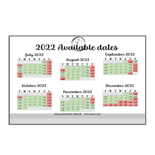 What Does Status Post Mean