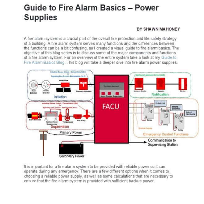 What Does Fp Mean On A Battery