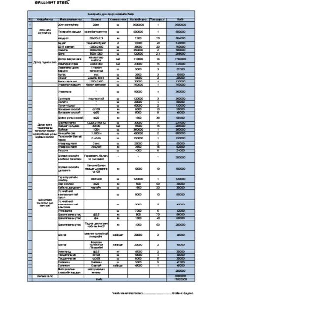What Does Jcf Mean In Accounting