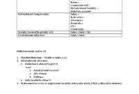 What Does Salary Range Mean