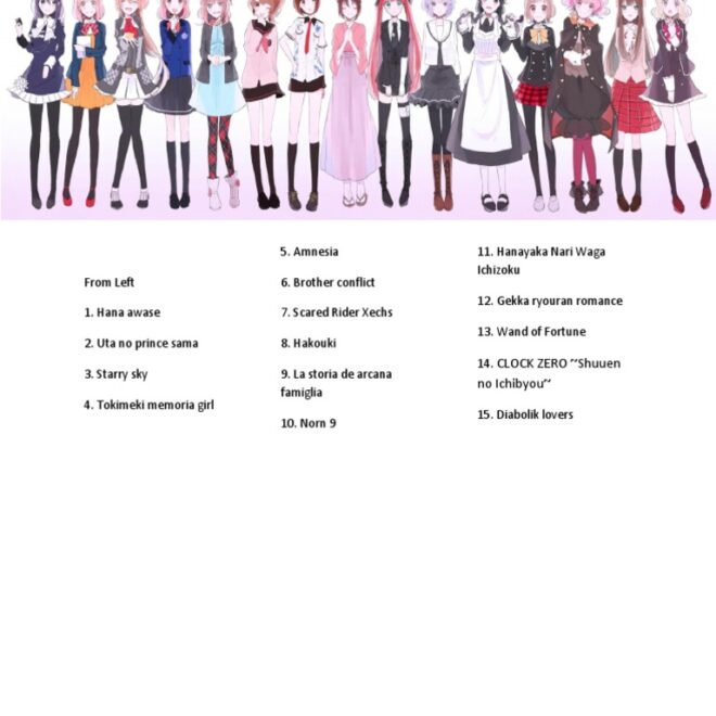 What Does Reverse Harem Mean