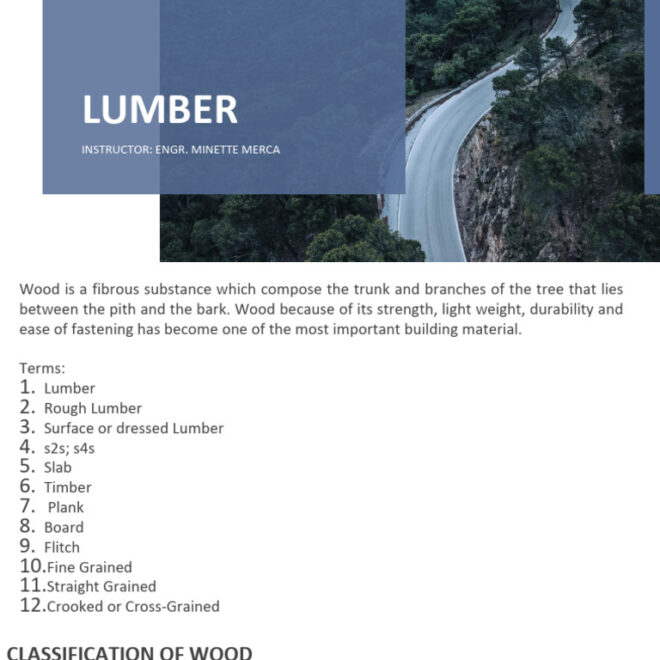 What Does 4/4 Mean In Lumber