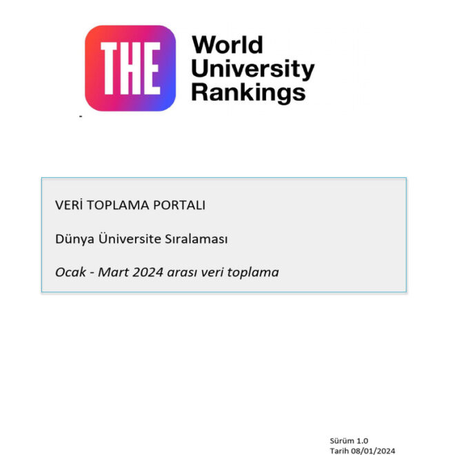 What Does Tr Mean In College