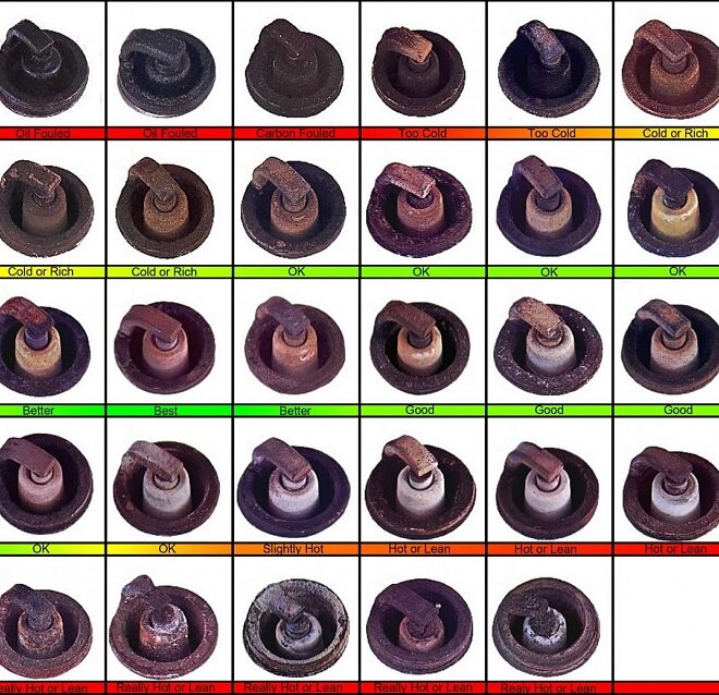 What Does It Mean When A Spark Plug Is Black