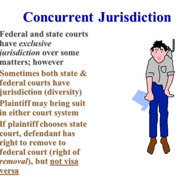 What Does Concurrent Mean In Court