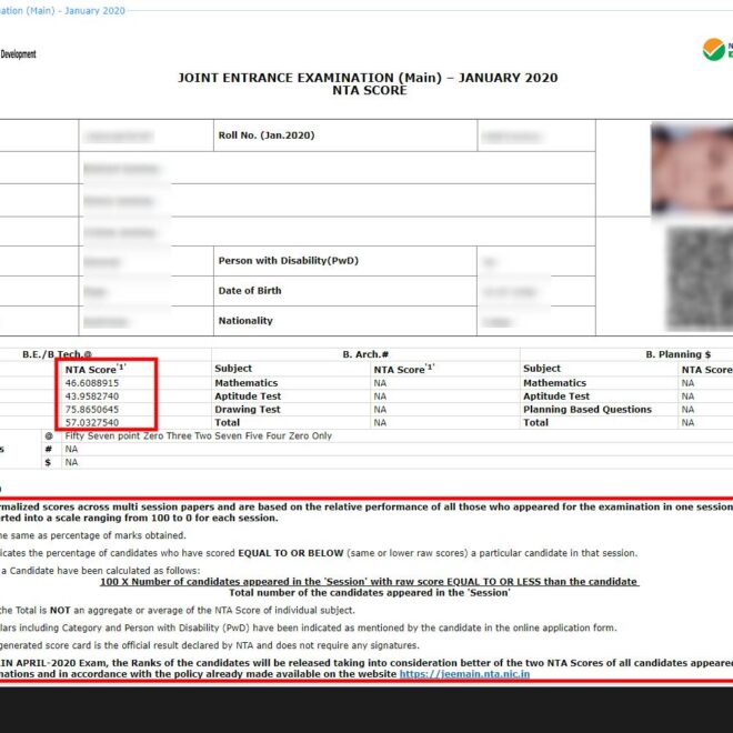 What Does The 85th Percentile Mean