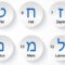 What Does The Number 15 Mean In Hebrew