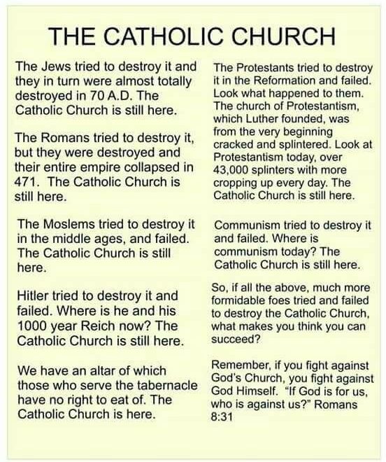 What Does Being Catholic Mean