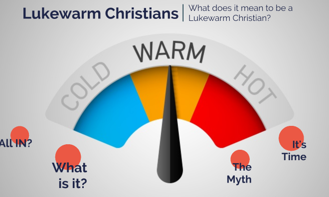 What Does It Mean To Be Lukewarm