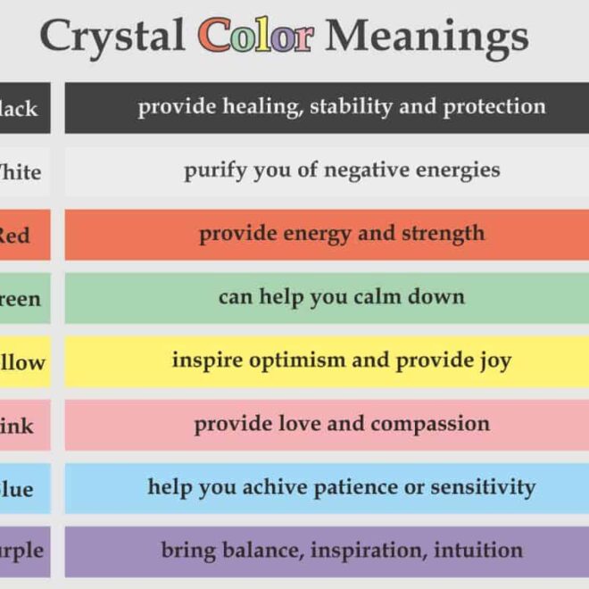 What Do Colors Mean Spiritually