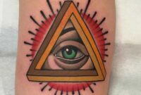 What Does A Eye Tattoo Mean