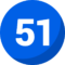 What Does 51 Mean