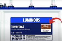 What Does 100ah Mean