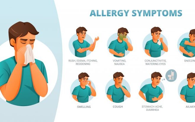What Does 0.10 Allergy Test Mean