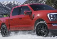 What Does Stx Mean On A Ford