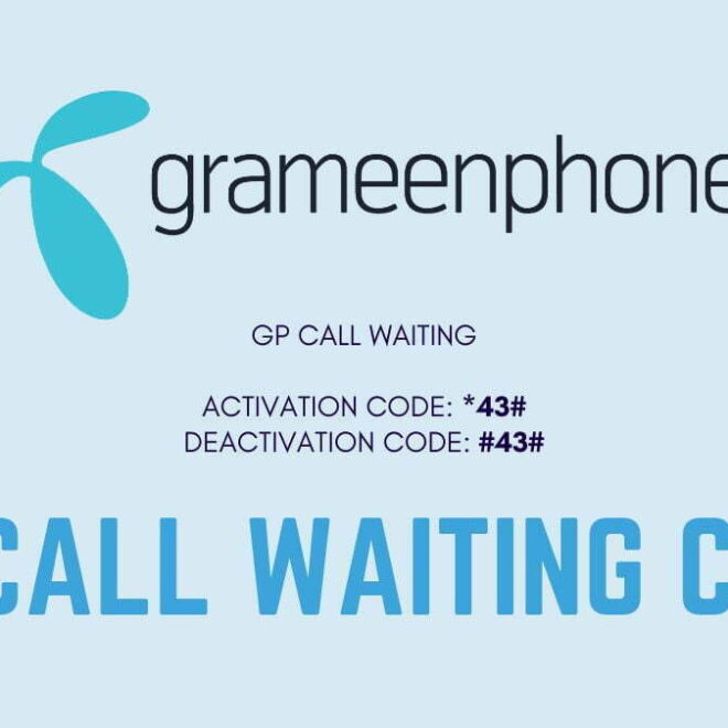 What Is Call Waiting Code 173 Mean