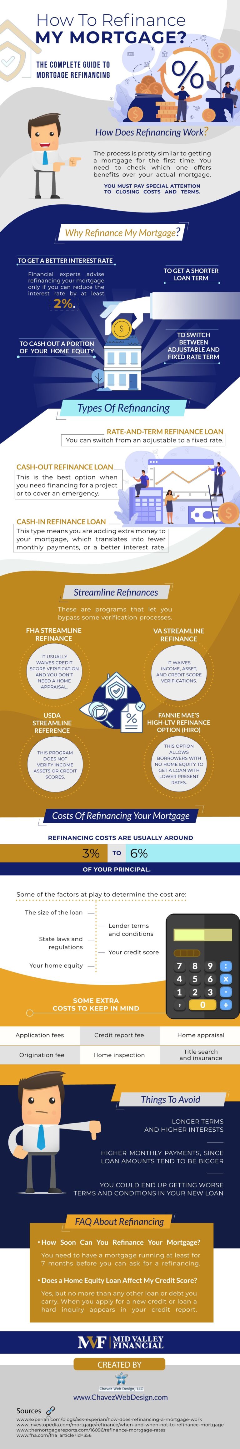 What Does In House Financing Mean