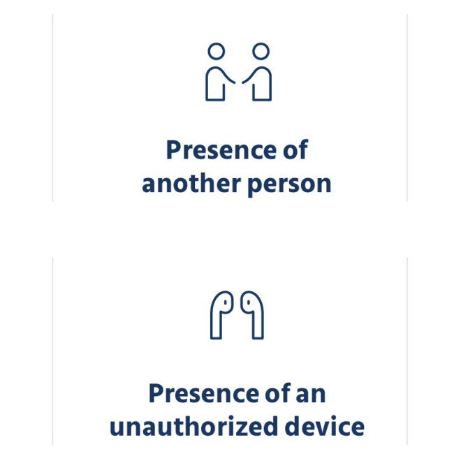 What Does Remotely Proctored Mean