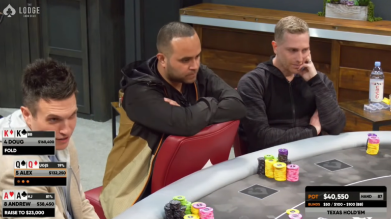 What Does It Mean To Fold Fast In Poker