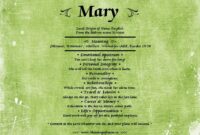 What Is The Spiritual Meaning Of The Name Mary