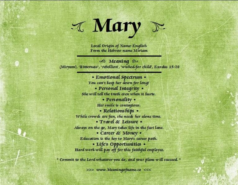 What Is The Spiritual Meaning Of The Name Mary