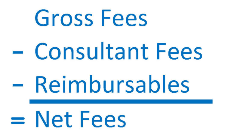 What Does Net Of Fees Mean