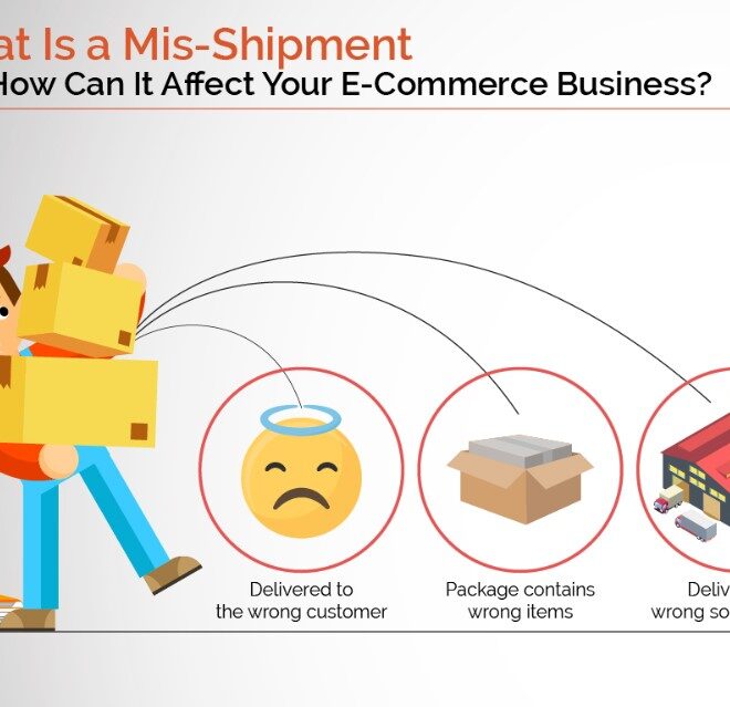 What Does Mis Shipped Mean