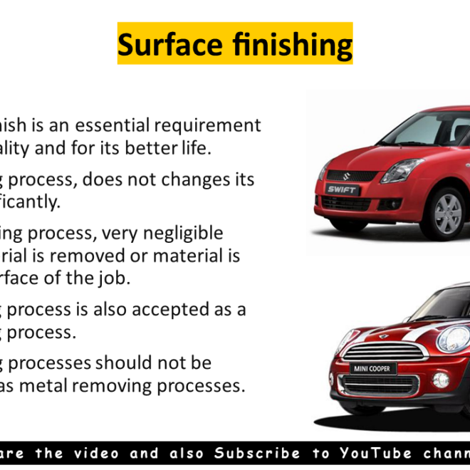 What Does Requires Finishing On All 6 Sides Mean