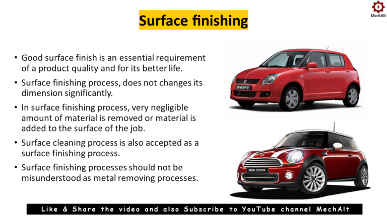 What Does Requires Finishing On All 6 Sides Mean