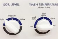 What Does Soil Mean On A Washing Machine
