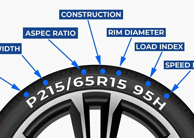 What Does P235 Mean On Tires