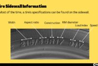 What Do The 3 Numbers On A Tire Mean