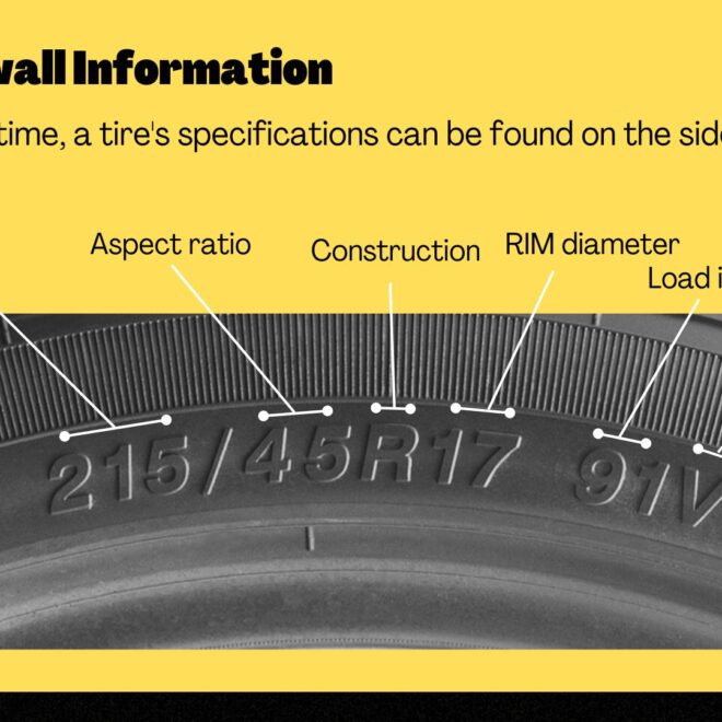 What Do The 3 Numbers On A Tire Mean