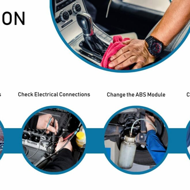 What Does Service Advance Trac Mean