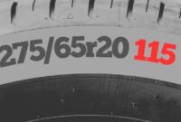 What Does 115t Mean On A Tire