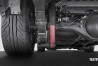 What Does Per Axle Mean