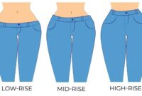 What Does Mid Rise Mean On Jeans