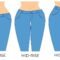 What Does Mid Rise Mean On Jeans