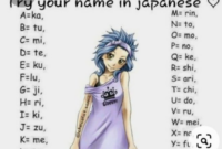 What Does Chi Mean In Japanese