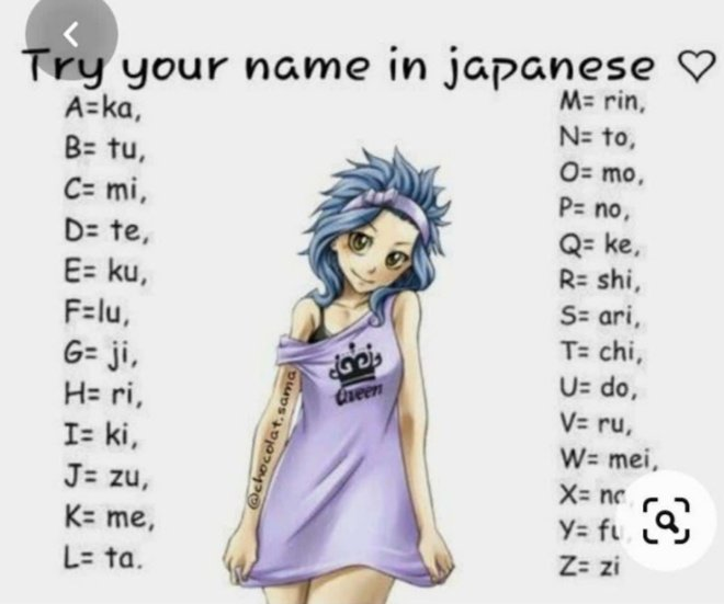 What Does Chi Mean In Japanese