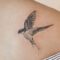 What Do Birds Mean In A Tattoo
