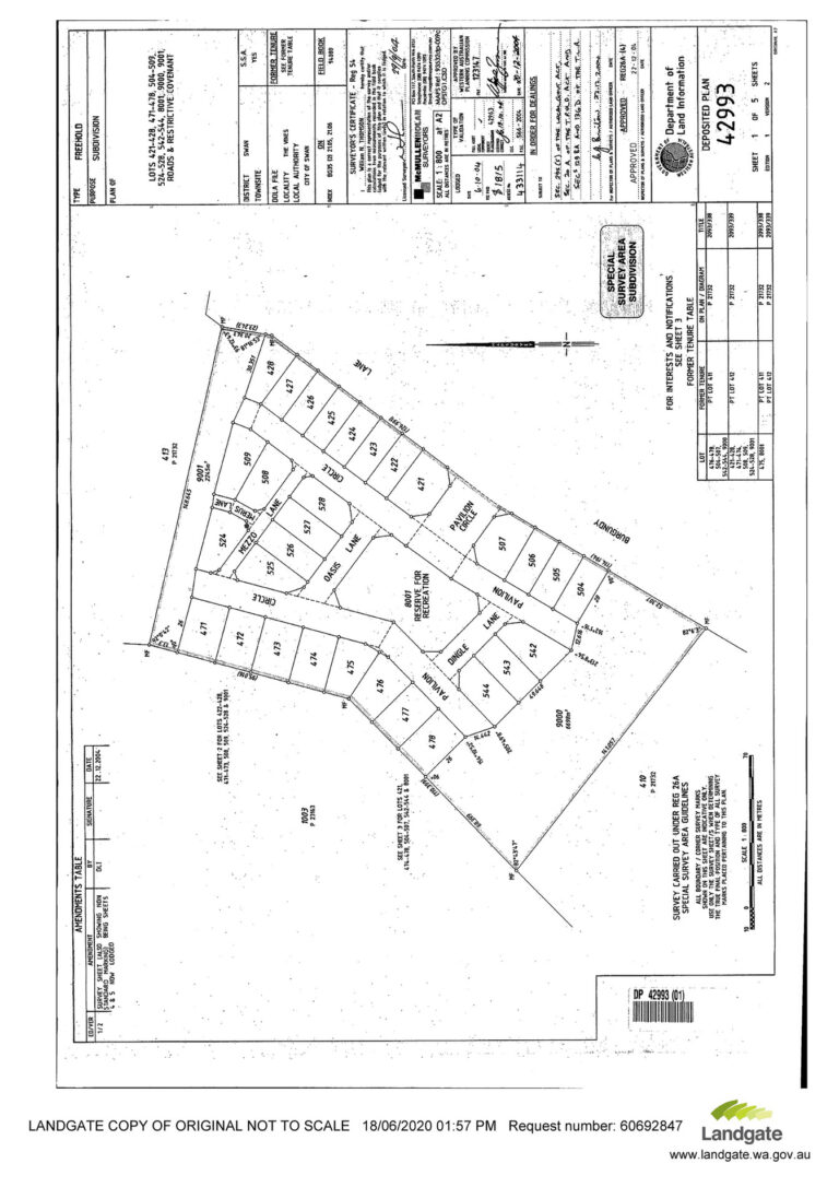 What Does Deposited Plan Mean