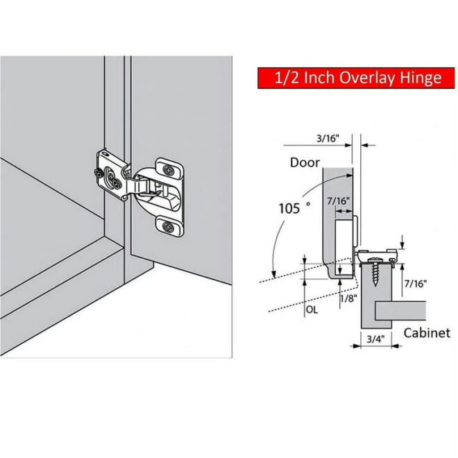 What Does 1/2 Inch Overlay Mean For Kitchen Cabinet Hinges