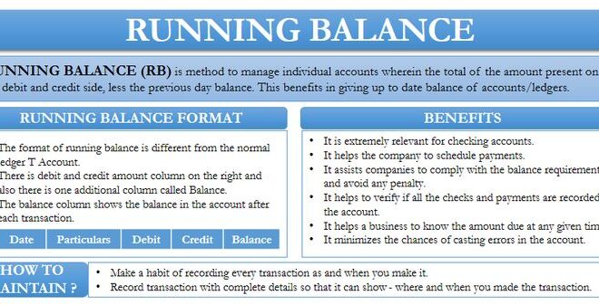 What Does Running Balance Mean