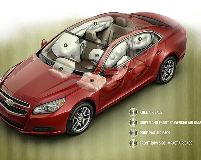 What Do Service Airbag Mean